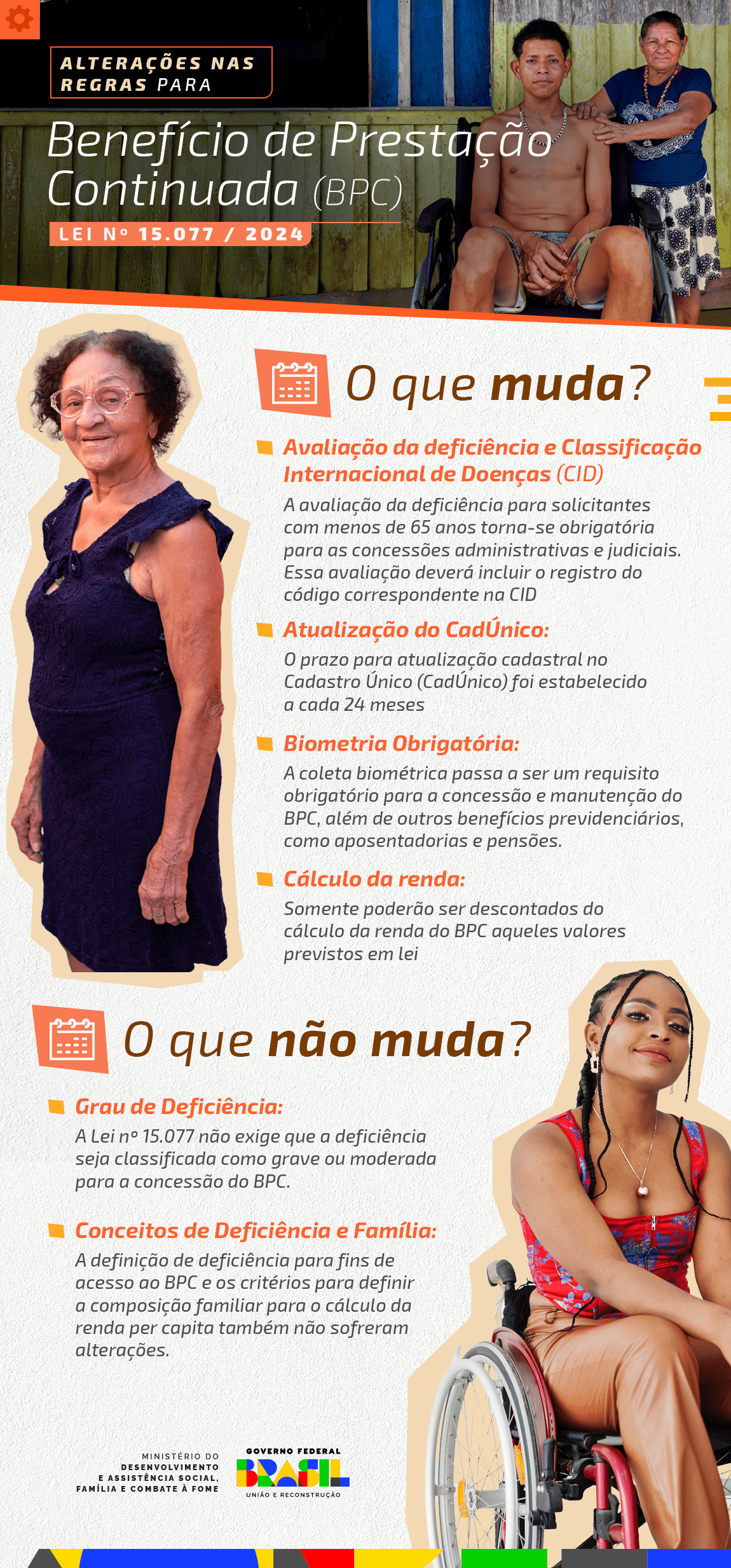 Infográfico oficial do MDS sobre as mudanças no BPC Janeiro 2025 - Lei 15.077: biometria obrigatória, CadÚnico 24 meses, avaliação deficiência CID